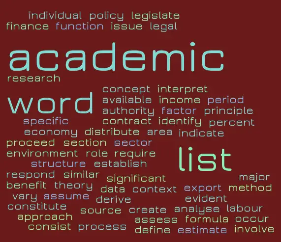 What is academic achievement?