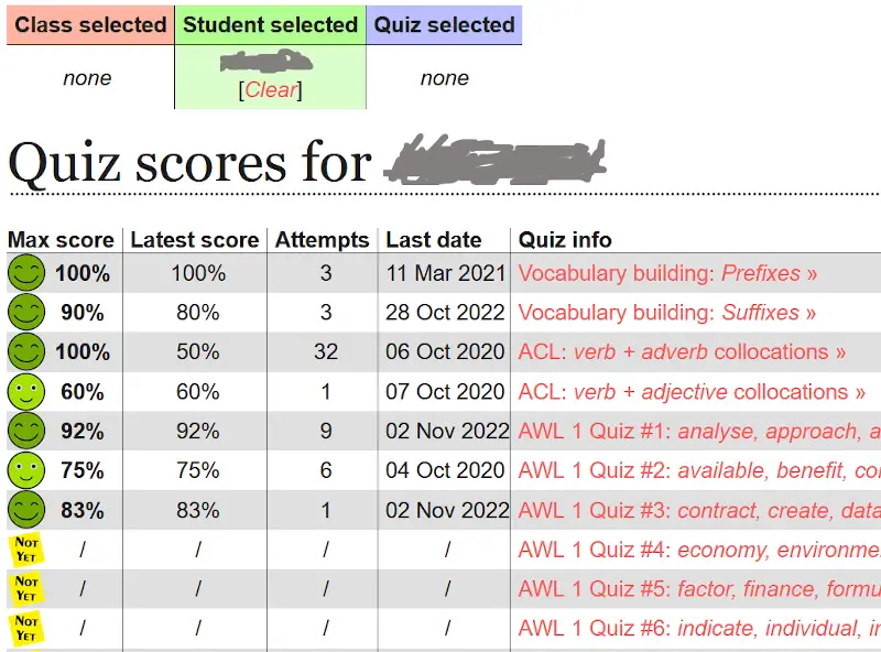 stresults