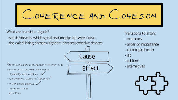 how to make a transition sentence