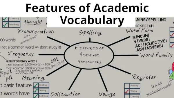 Features of vocab