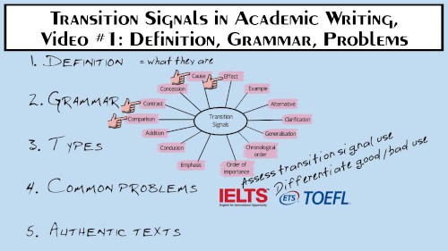 third paragraph transitions