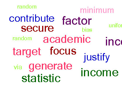 AWL tag cloud