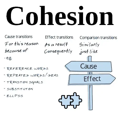 Creating cohesion