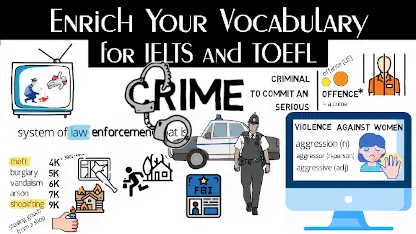Crime