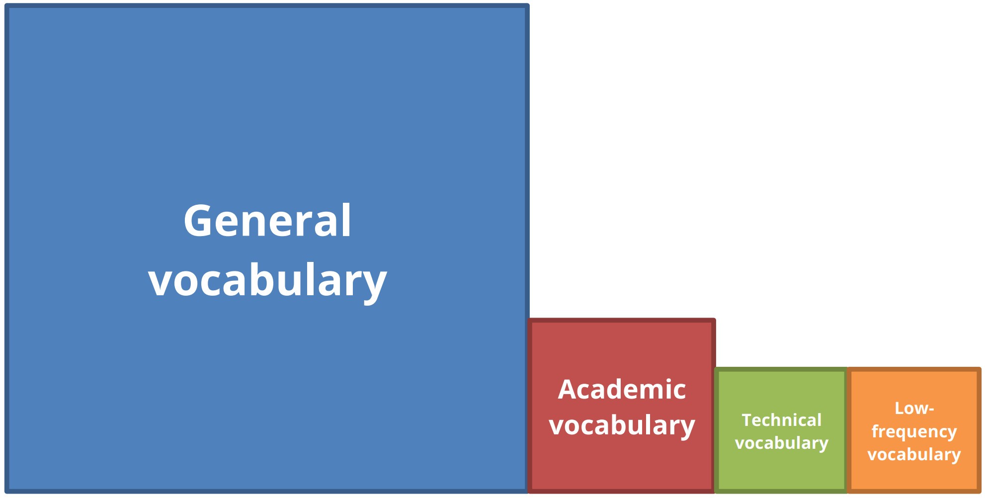 Fig1