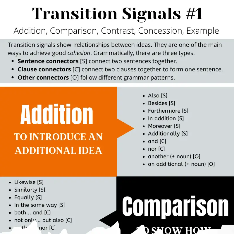 transitions1