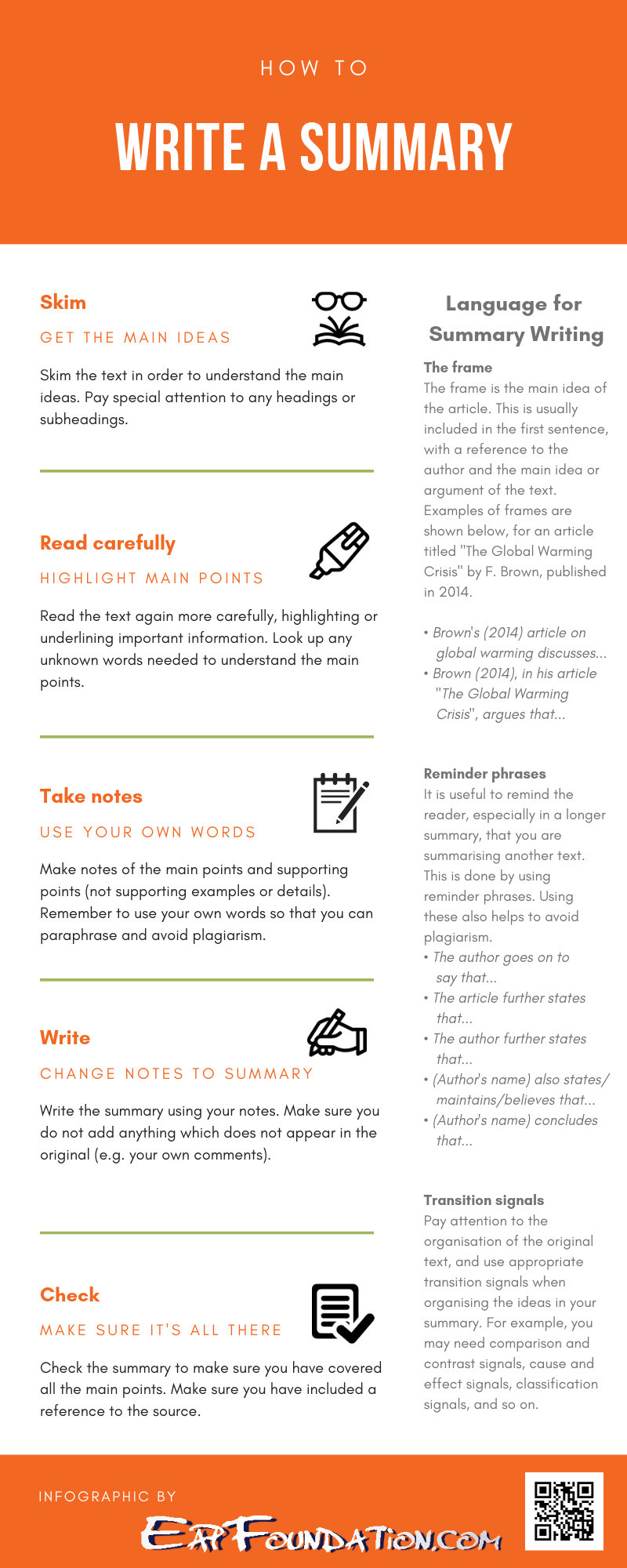 how to make summary research