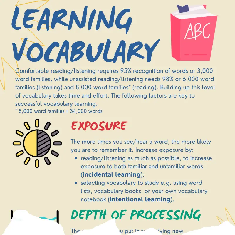 learn vocab