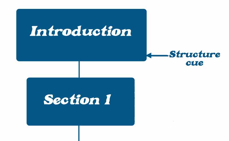 Structure cues