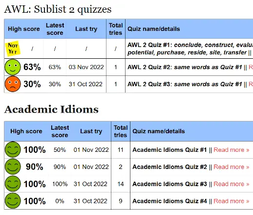 quizzes