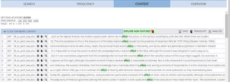 bnc effect 2