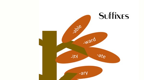 suffixes